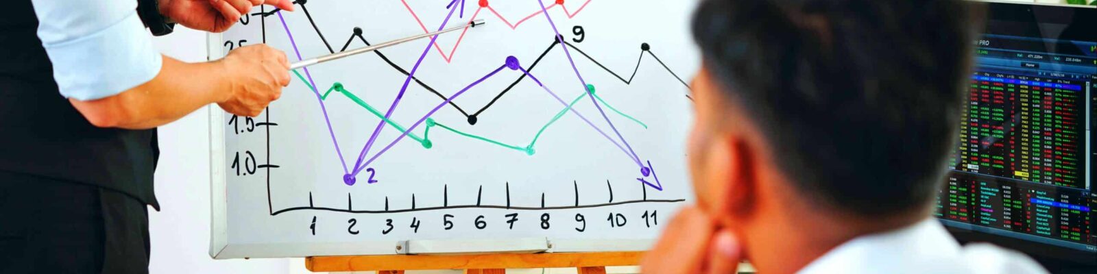Lection on stock market trading Seasonal pest activity chart showing pest population cycles