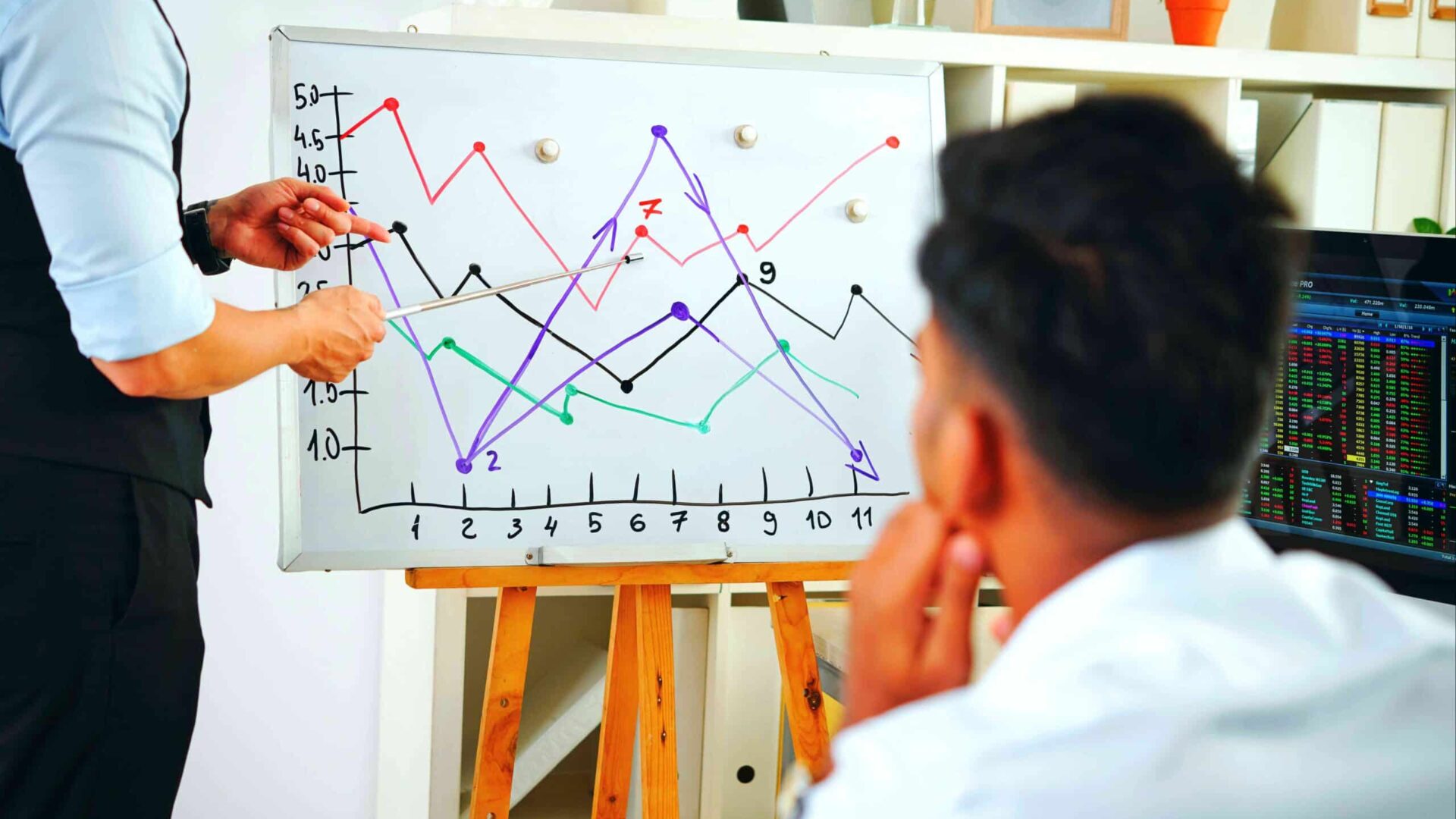 Seasonal pest activity chart showing pest population cycles